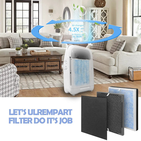 Replacement Air Filter Set For RENPHO RP-AP001 RP-AP002 RP-AP001S with charcoal and carbon filters in living room