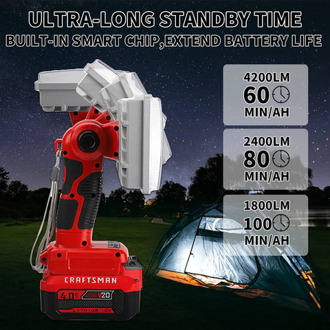 4200LM LED Work Light For Craftsman 20V Battery, 40W Portable Light next to illuminated tent at night showing lumen settings
