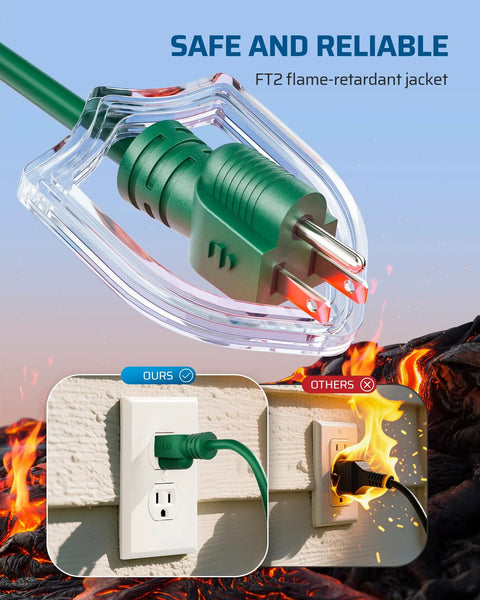 40 Ft Outdoor Extension Cord With 1 To 3 Splitter, 3 Prong Outlets, flame-retardant jacket, safe use demonstration