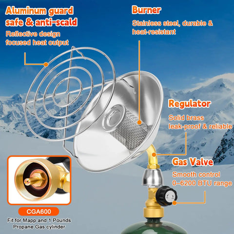 Portable Propane Heater For Camping And Outdoors with aluminum guard, stainless steel burner, and adjustable gas valve.