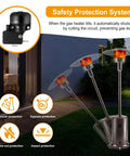 Safety system showing tilt switch function for Thermocouple And Tilt Switch Patio Heater Repair Kit For Propane Gas Heaters Replacement