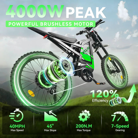 Heavy Duty Adult Electric Dirt Bike With Full Suspension Fat Tires And Hydraulic Brakes Badass 4000W Motor side view showing powerful motor and fat tires