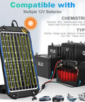 Waterproof 12W 12V Solar Battery Charger And Maintainer With UltraSmart MPPT Charge Controller for multiple 12V batteries