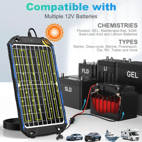 Waterproof 12W 12V Solar Battery Charger And Maintainer With UltraSmart MPPT Charge Controller for multiple 12V batteries