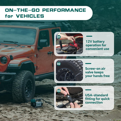 Orange off-road vehicle with 12V Tire Inflator With In Line Pressure Gauge, 125 PSI Fast Inflation For Off Road Rigs beside it on sandy terrain.