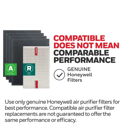 HEPA Air Purifier Replacement Filter Kit With 1 R Filter And 4 A Carbon Pre-Cut Filters For Home Use showing genuine Honeywell filters