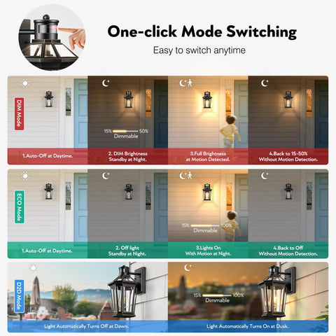 Diagram showing four modes of Motion Sensor Outdoor Light Fixture 2 Pack Dusk To Dawn, Wall Mount Aluminum Coach Lanterns, Anti-Rust.