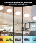 Six Inch LED Recessed Lighting Kit 16 Pack Ultra Thin Canless Dimmable Downlights Color Selectable 2700K To 5000K