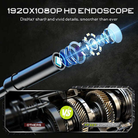 Cutaway view showing Pro Borescope Camera With Light, 4.3 Inch HD Screen, 1080P Handheld Endoscope lens and gear details.