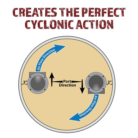 Diagram showing airflow directions in Heavy Duty Cyclone Dust Separator Kit For 4 Inch Hose With Shop Vacuum And Dust Collector Bucket System.