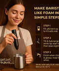 Woman using Rechargeable Milk Frother And Coffee Whisk With Dual Spring Tech, Whisper Quiet, Long Lasting Battery, Up To 30 Days Of Frothing Per Charge, Easy To Use Kitchen Gadget With 1 Year Replacement Warranty to make milk foam.
