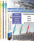 12 Pack 20 Inch Camouflage Carbon Crossbow Bolts With Screw In Broadheads For Hunting Set, showing arrow features and colors.