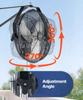 Beefy 14 Inch Industrial Wall Mount Fan With High Velocity Airflow 2473 CFM IP44 Waterproof Outdoor Wall Fan, showing 270°/360° adjustability.