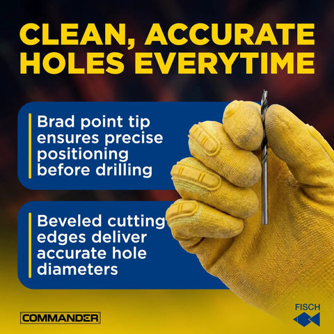 Gloved hand holding drill bit, text highlights benefits of Brad Point Drill Bit Set For Wood MDF And Acrylic 8 Pc 3mm To 10mm Beveled Edge.