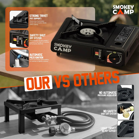 Comparison of Dual Fuel Portable Camping Stove 3000W With Butane And Propane, Auto Ignition and competitor stove features.