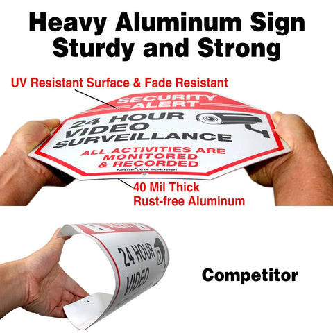 Tough As Nails Security Signs Octagon 12 By 12 Inch Aluminum Sign 40 Mil Thick Reflective for Home and Business CCTV Video Surveillance