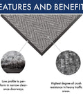 Chevron Entrance Mat For Home Or Office 3x6 Gray Heavy-Duty Scrape Mat details textured surface and yarn close-up for durability