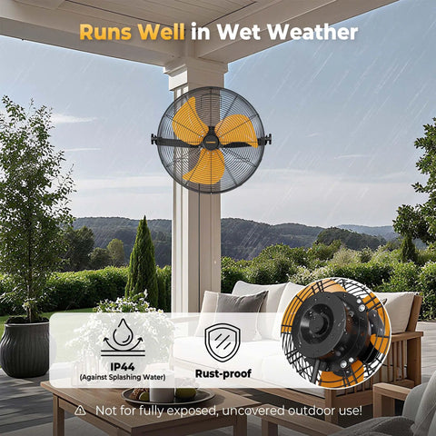 Heavy Duty 18 Inch Wall Mount Fan With Extended 6.6 Ft Cord, 360 Degree Tilt, Three Speed Settings, IP44 Rating, Outdoor Use