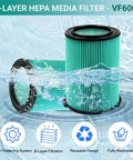 Replacement VF6000 Filter For 5 To 20 Gallon Wet Dry Shop Vacuums Heavy Duty Five Layer Pro Grade Filter submerged in water