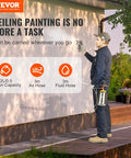 Dang Lightweight 2 Liter Spray Paint Pressure Pot With Pneumatic Air Hose For Automotive And Home Painting Projects Delivering Badass Coverage At Up To 45 Psi Maximum Pressure Easy Grip Handle Makes It Smooth Operator Gear in use for ceiling painting.