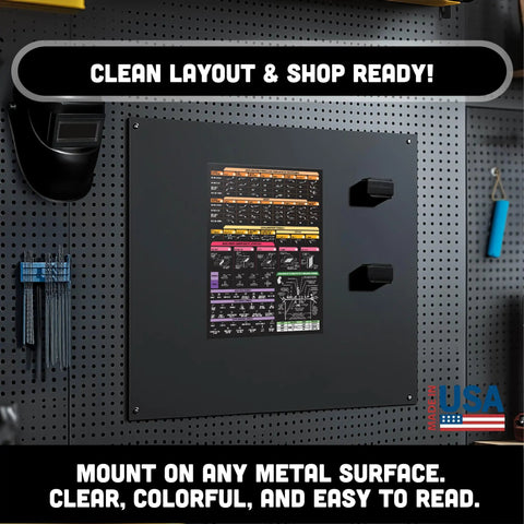 Symbols Magnetic Chart for Welders Quick Reference Weld Symbols, AWS ISO Guides, mounted on a garage wall.