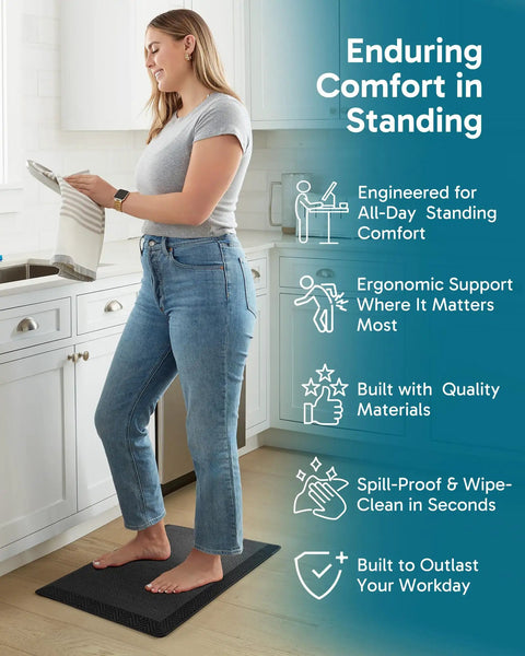 Woman standing on anti fatigue kitchen mat 0.75 inch thick 17x24 in kitchen, cushioned floor mat with non slip ridged bottom.