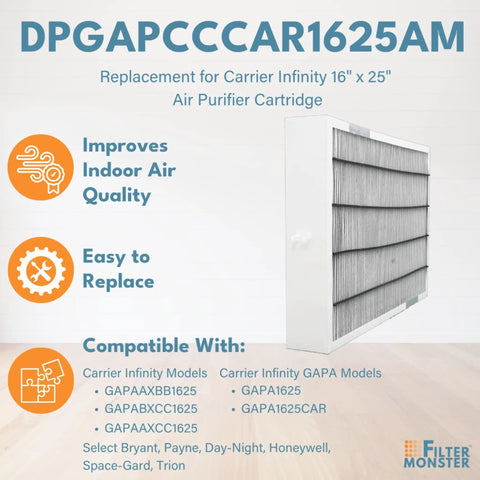 MERV 15 Replacement Air Filter Fits 16x25 In Purifiers Including Carrier Infinity GAPAAXCC1625 And GAPCCCAR1625