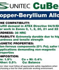Copper-Beryllium alloy properties and applications for ATEX compliance and non-magnetic uses.