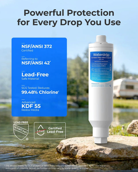 Road Tripping RV Inline Water Filter For Garden Hose And Camper Sweet Crisp Drinking Purification No Nonsense Multi Stage Filtration System Tailgate Essentials displayed next to a river.