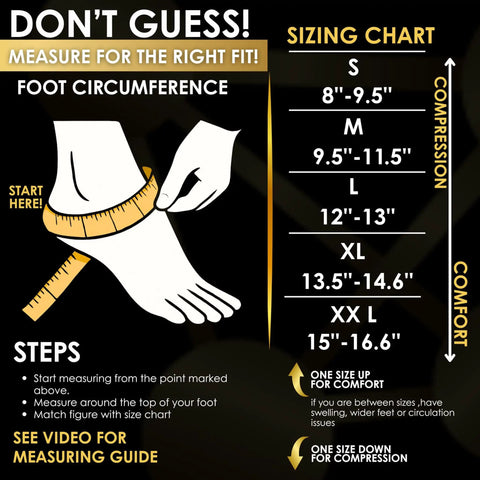 Sizing chart for All Day Ankle And Foot Compression Sleeve Pull On For Men And Women, highlighting measurement steps and sizes from S to XXL.