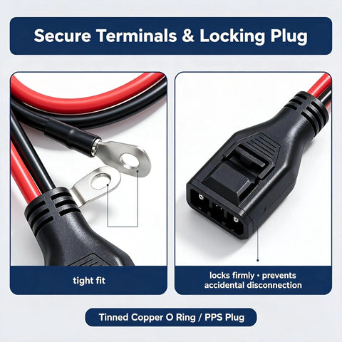 Heavy Duty 50 Amp Extension Cable 8 Awg Copper Bidirectional Fast Charging Cord with secure tinned copper terminals and locking plug.