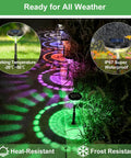 Bright Solar Pathway Lights 2 Pack With Color Changing And Warm White LEDs IP67 Waterproof Outdoor Garden Lights illuminating path