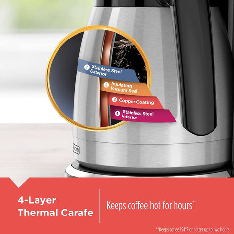 Close-up of 4-layer vacuum carafe showing stainless steel with labels of features on coffee maker, 12 Cup Thermal Programmable Coffee Maker With Brew Strength And Vortex Technology, Black And Steel Finish, Four Layer Vacuum Carafe Keeps Your Java Hot For Hours, Auto Shutoff, 24 Hour Programmable Brew, No Warming Plate Needed.