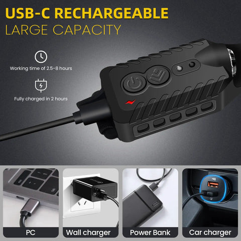 Close-up of Rechargeable LED Headlamp with USB-C charging feature, connected to power sources, highlighting charging modes.