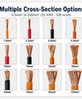 Image showing multiple cross-section options of copper wires from 0.5mm² to 240mm² for various applications.