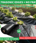 Heavy Duty Weed Barrier Landscape Fabric 3 Ft By 300 Ft Geotextile Weed Blocker shown with clean-cut edges and installation in garden.
