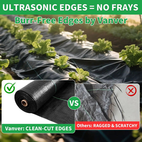 Heavy Duty Weed Barrier Landscape Fabric 3 Ft By 300 Ft Geotextile Weed Blocker shown with clean-cut edges and installation in garden.