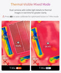 Infrared Thermal Camera FI160S With 320x240 High-Res showing thermal-visible mixed mode of overheating electronic components.