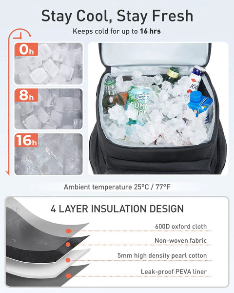 Open Waterproof Cooler Backpack For 30 Cans, Insulated Leakproof Portable Cooler Bag, showing cooling layers and drinks inside.