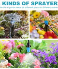 230-Foot Drip Irrigation System Kit With Quick Connect For Automatic Watering Misting No-Fuss Setup Includes 1/2 Inch And 1/4 Inch Tubing Adjustable Spray Nozzles And Sprinklers For Lawn Plant Beds Greenhouse And DIY Irrigation showing three kinds of sprayers for plant irrigation