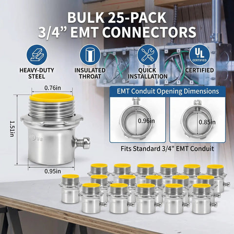 Solid As A Rock 3/4 Inch Emt Conduit Connectors 25 Pack Zinc Plated Set Screw Fittings with Insulated Throat on display.