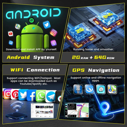 Android 15 Car Stereo Upgrade with WiFi, GPS, 2GB RAM 64GB ROM for Kia Soul 2014-2017, showcasing features illustration.