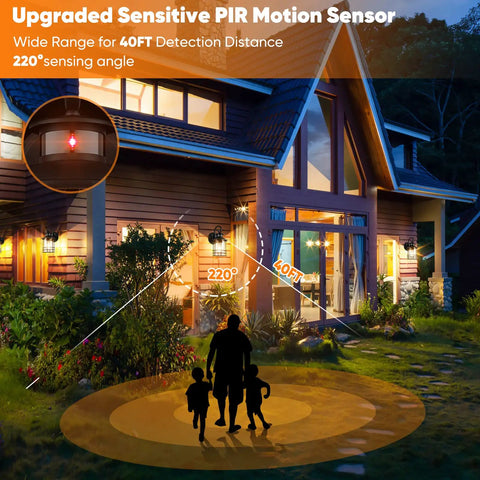 Illuminated house using 2-Pack Motion Sensor Outdoor Wall Sconces With Dusk To Dawn Photocell, depicting 40ft PIR range