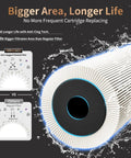 Close-up of anti-clog pleated filter for Stainless Steel Faucet Water Filter, NSF ANSI 42 And 53 Certified, 360 Degree Rotating Purifier