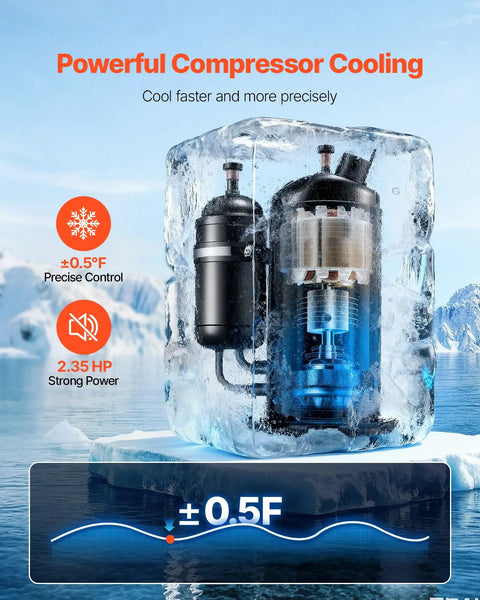 Heavy Duty Water Chiller Keeps Your CO2 Laser Chill And Running Smooth With 17060 Btu Cooling Power And A Roomy Tank, showing compressor cooling technology.