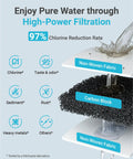 Water Filter Replacement For InSinkErator F 1000 F 2000 And F 3000 With Activated Carbon Block diagram showing filtration layers