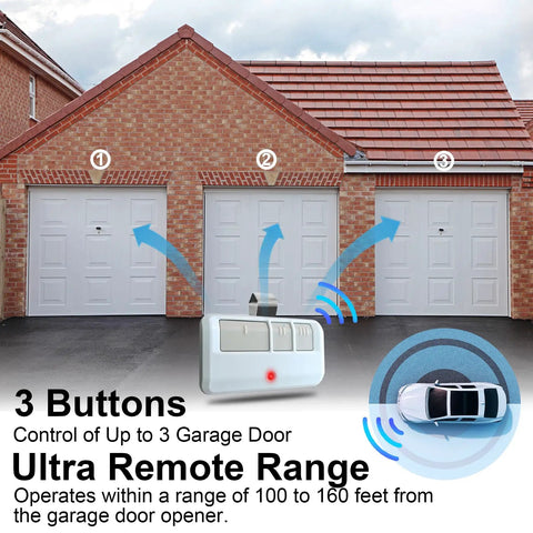 Two Pack Universal Garage Door Opener Remote Replacement For Models 893LM 893Max 891LM 371LM 373LM 971LM 973LM No Wait Wireless Remote Keyless Entry Safe Security White