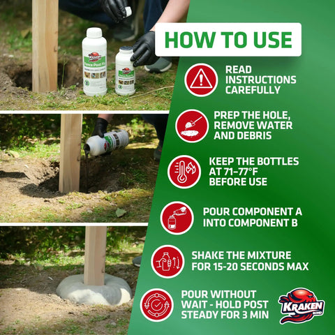 Instruction guide for Expanding Foam Post Hole Filler Kit For Fence Posts And Deck Anchors 2 Part Polyurethane Concrete Alternative Waterproof Post