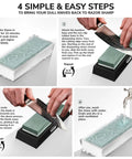 Steps for using Pro Grade Knife Sharpening Kit With Whetstone Bowl, 15-Piece Set, including soaking and sharpening process.