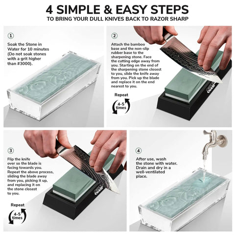 Steps for using Pro Grade Knife Sharpening Kit With Whetstone Bowl, 15-Piece Set, including soaking and sharpening process.